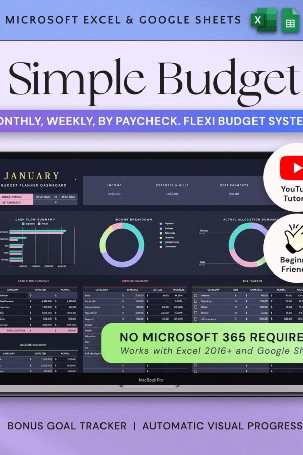 Budget spreadsheet template with expense tracker and financial dashboard